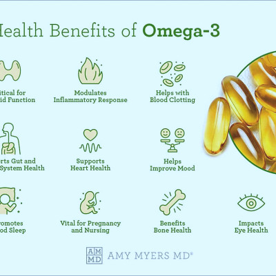 The Omega-3 Benefits For Men | Amy Myers MD